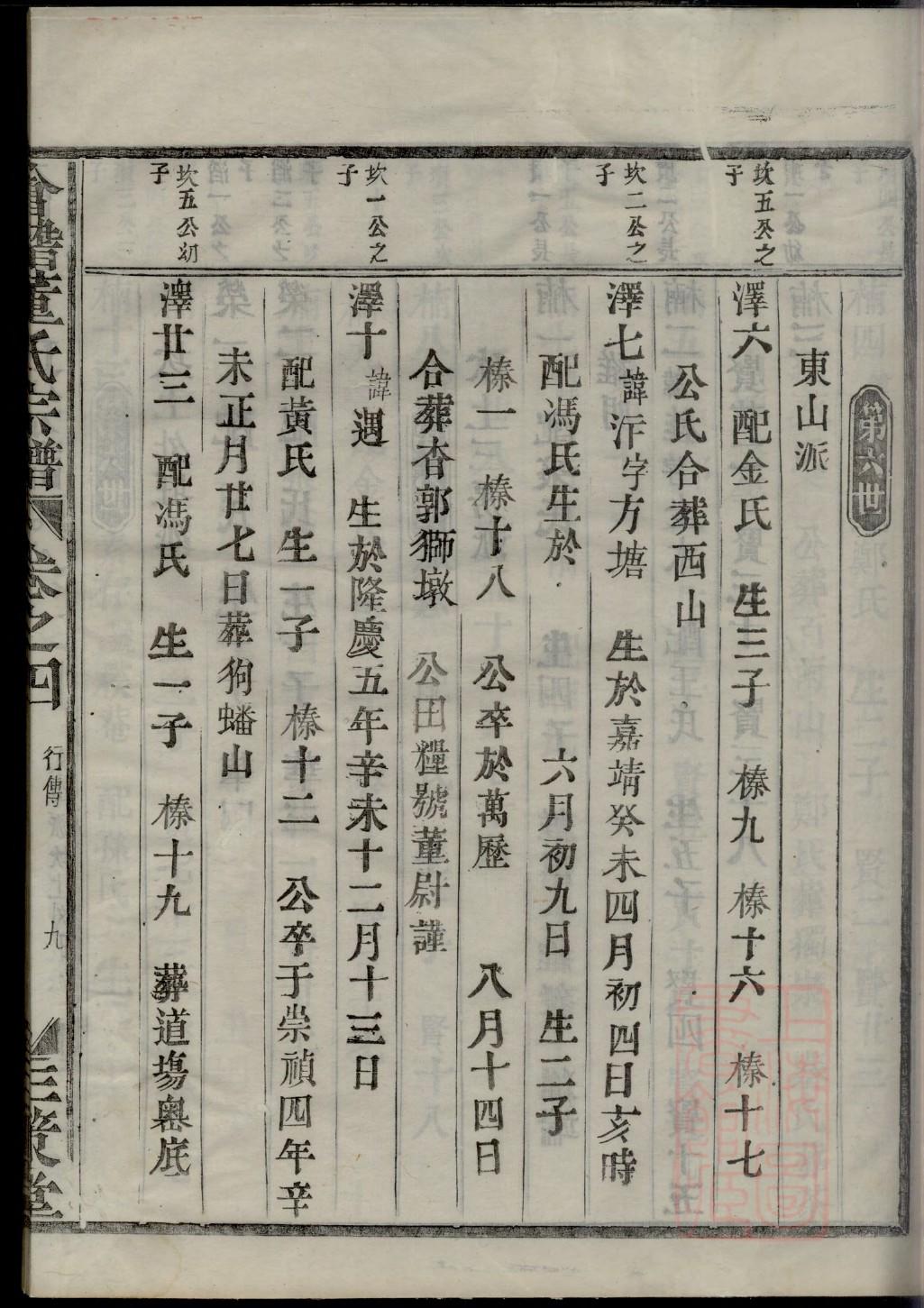 是氏族谱查询