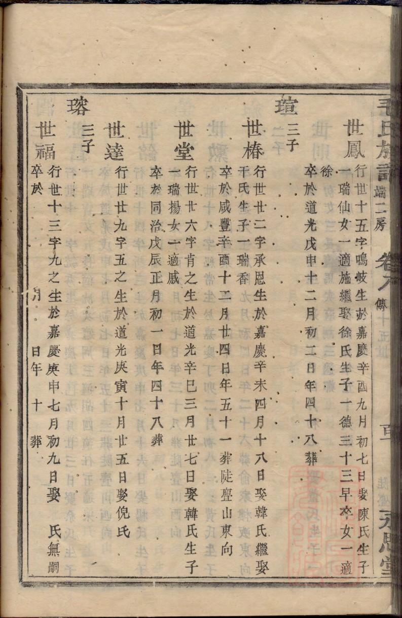 倪氏的起源