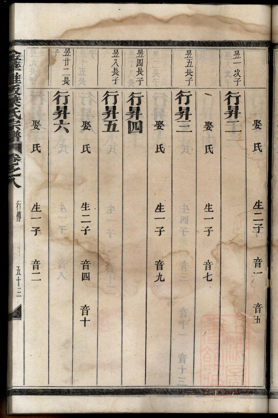 龙氏宗祠介绍