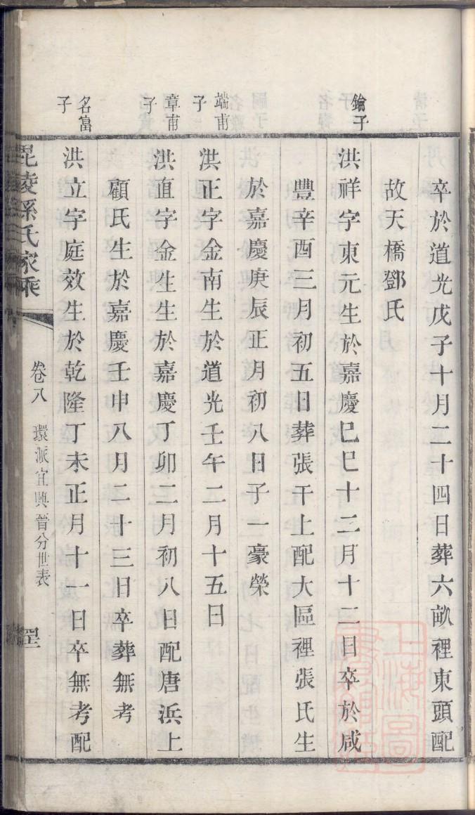 呼延氏族谱十六字家训