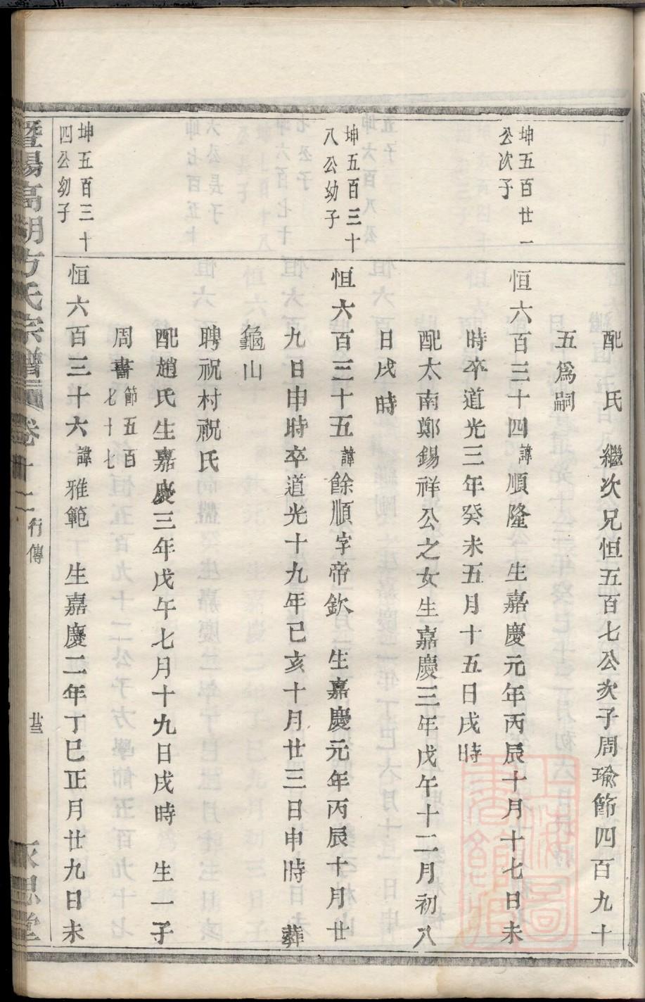吕氏祠堂介绍