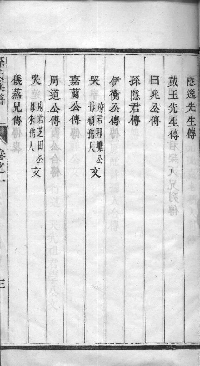密阳朴氏族谱字辈