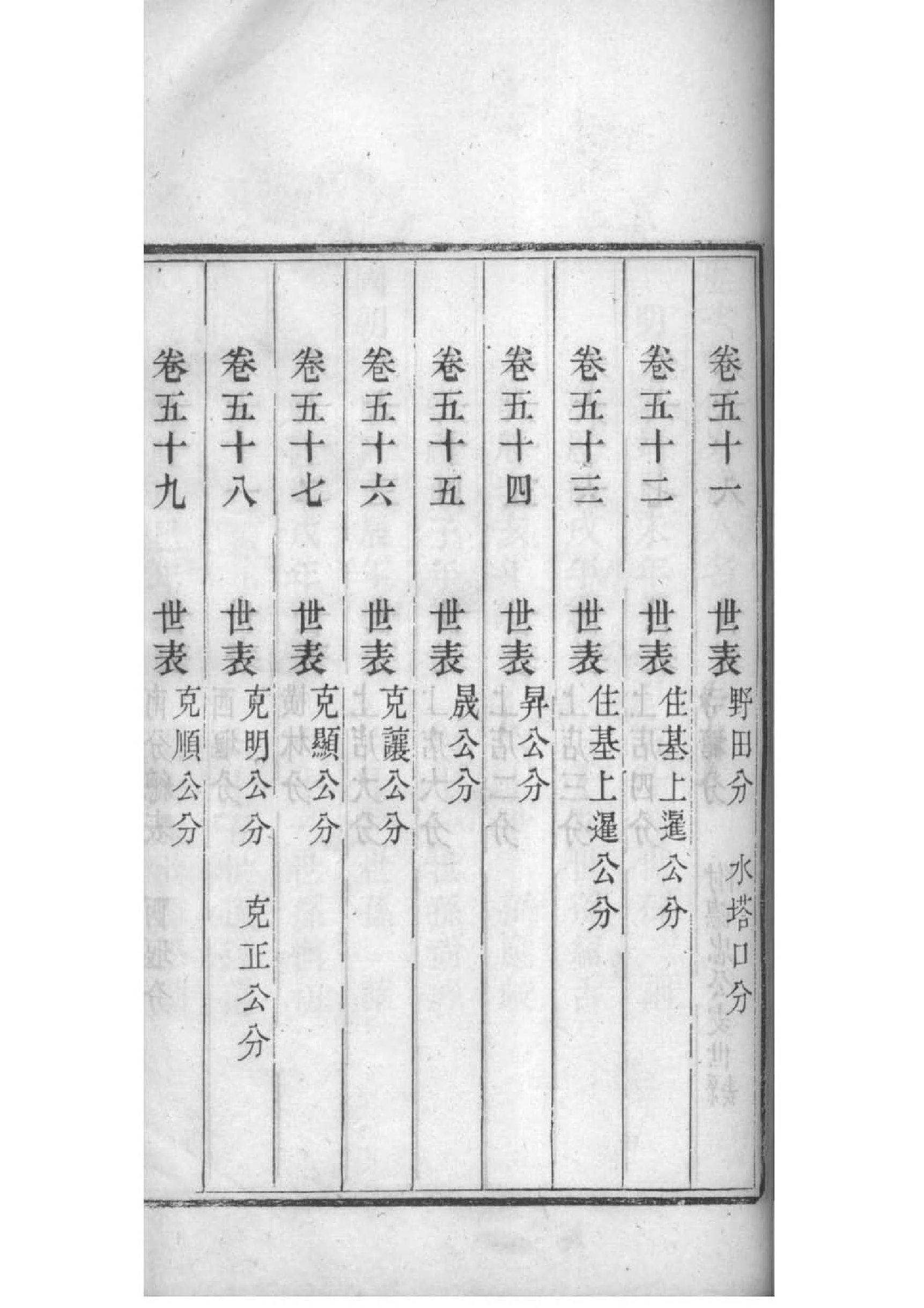 刘氏家谱48个字辈
