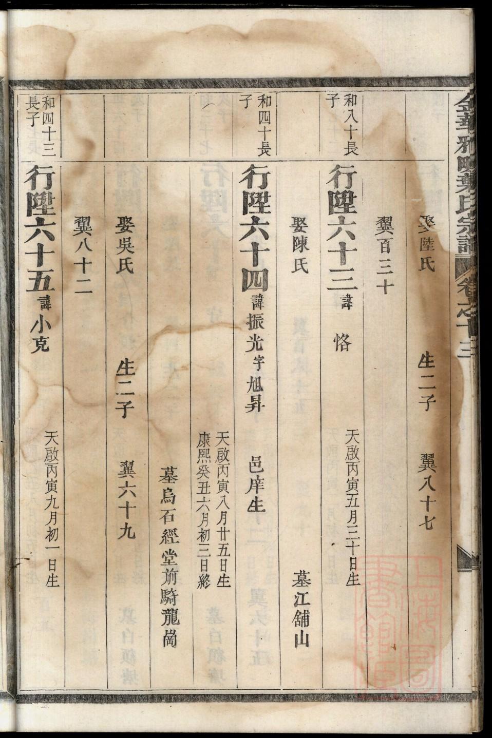 钮氏族谱大全