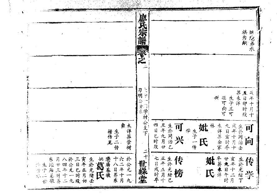 费氏的起源