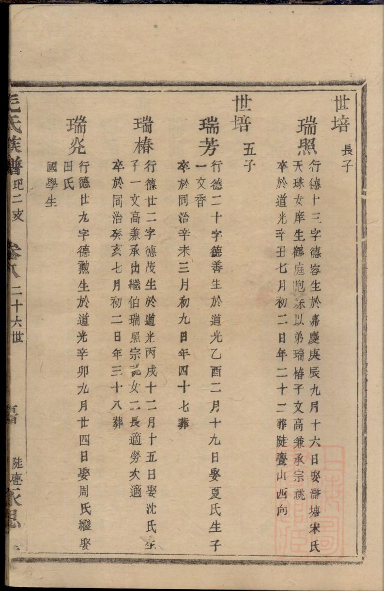 崔氏族谱重庆分支