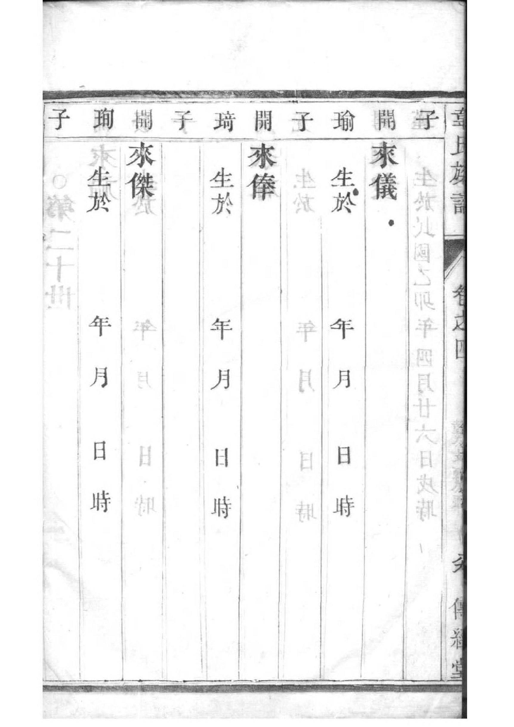 澹台家家谱查询
