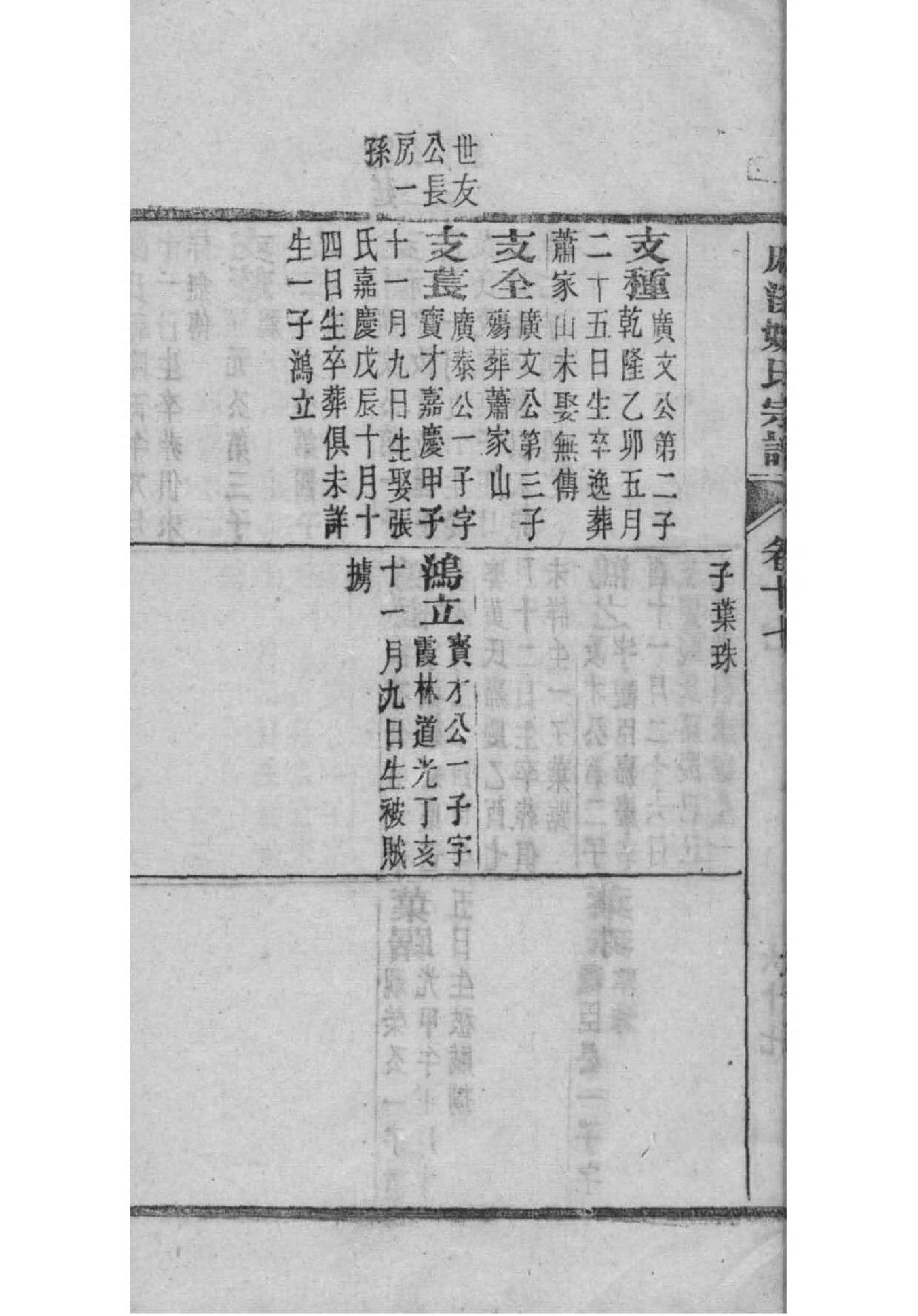 刘玉禄宗支族谱