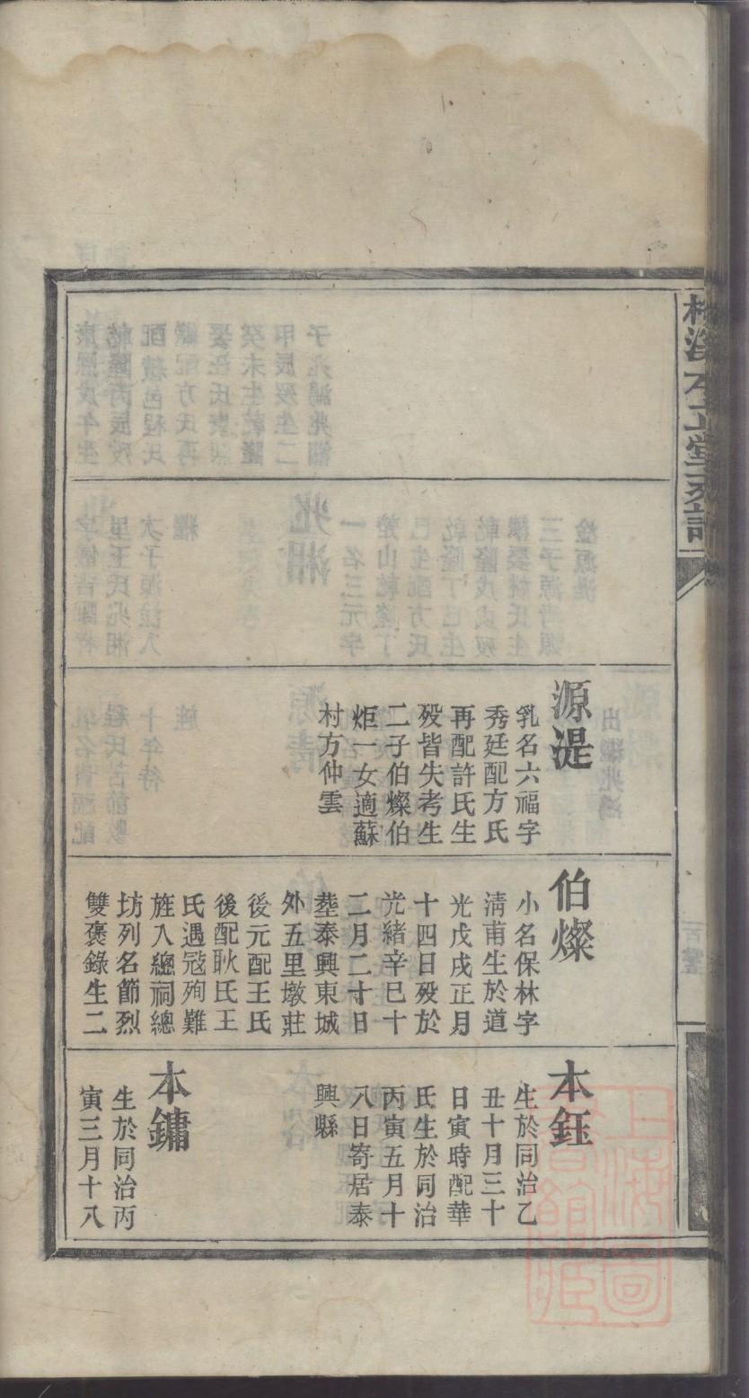 朱氏族谱辽宁分支