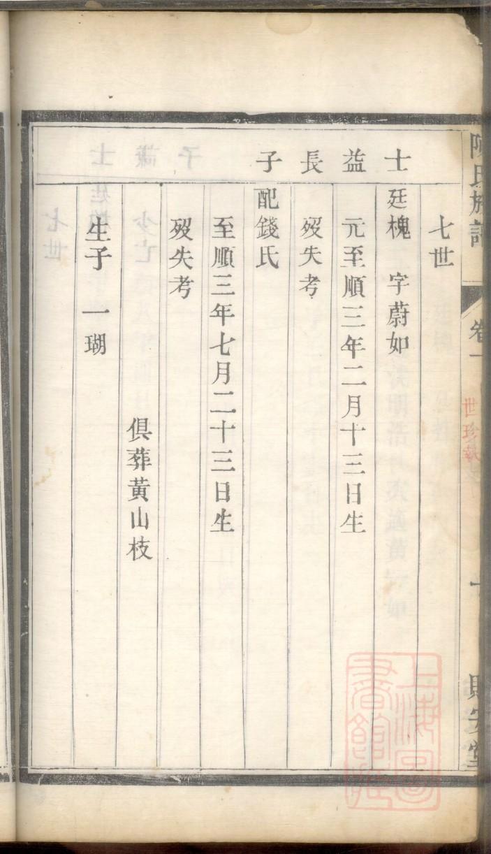 黄氏族谱48个字辈湖南