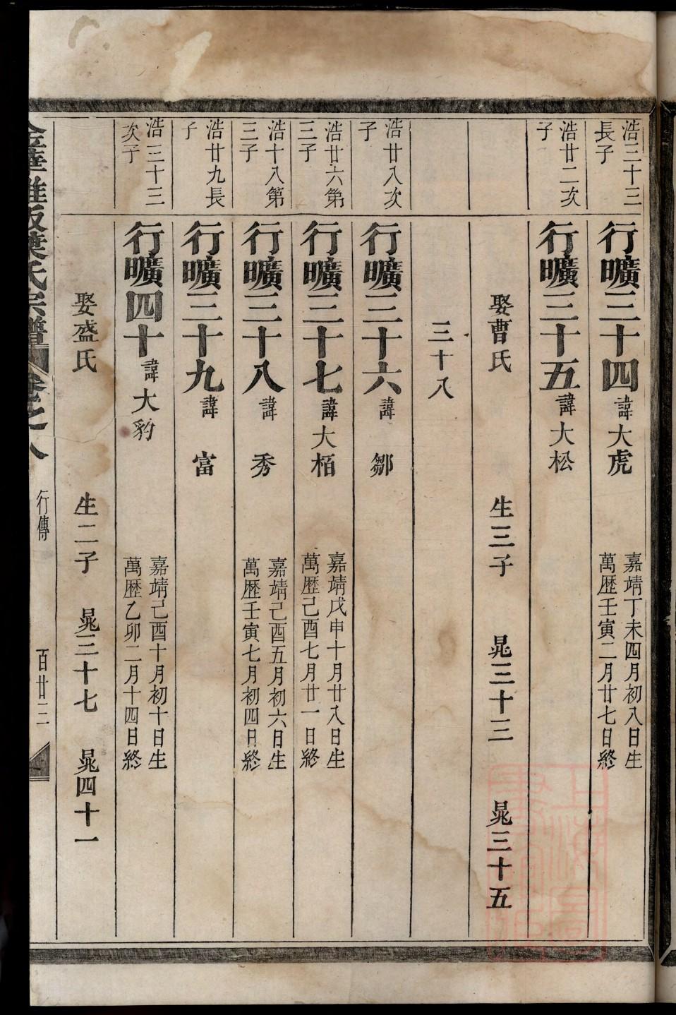 天津康氏宗祠在哪里