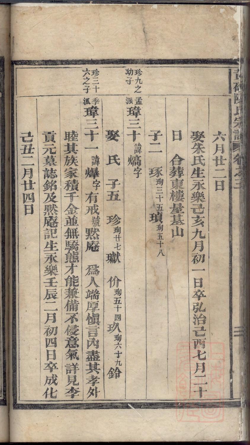 家谱印刷价格