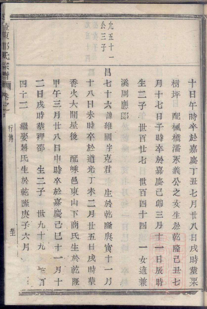 邱姓的姓氏排名