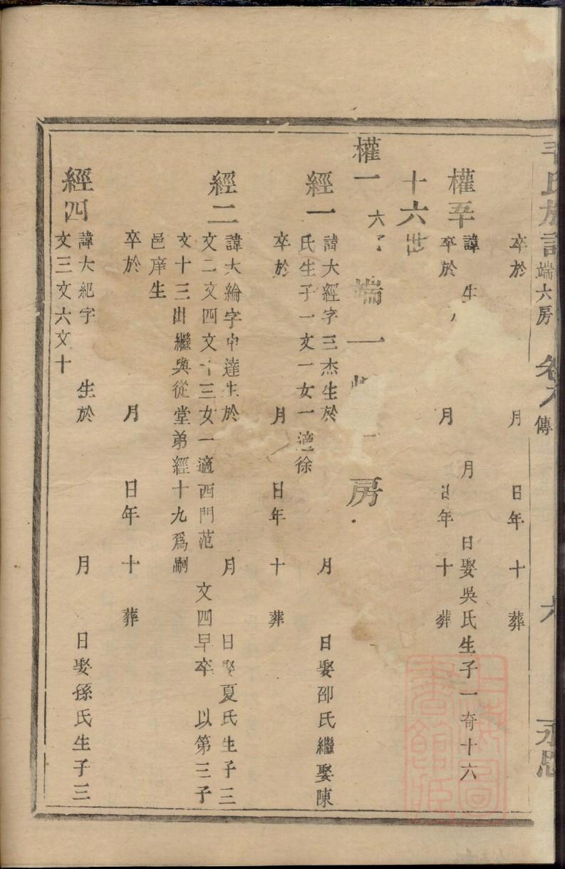 蔡氏家谱字辈大全集
