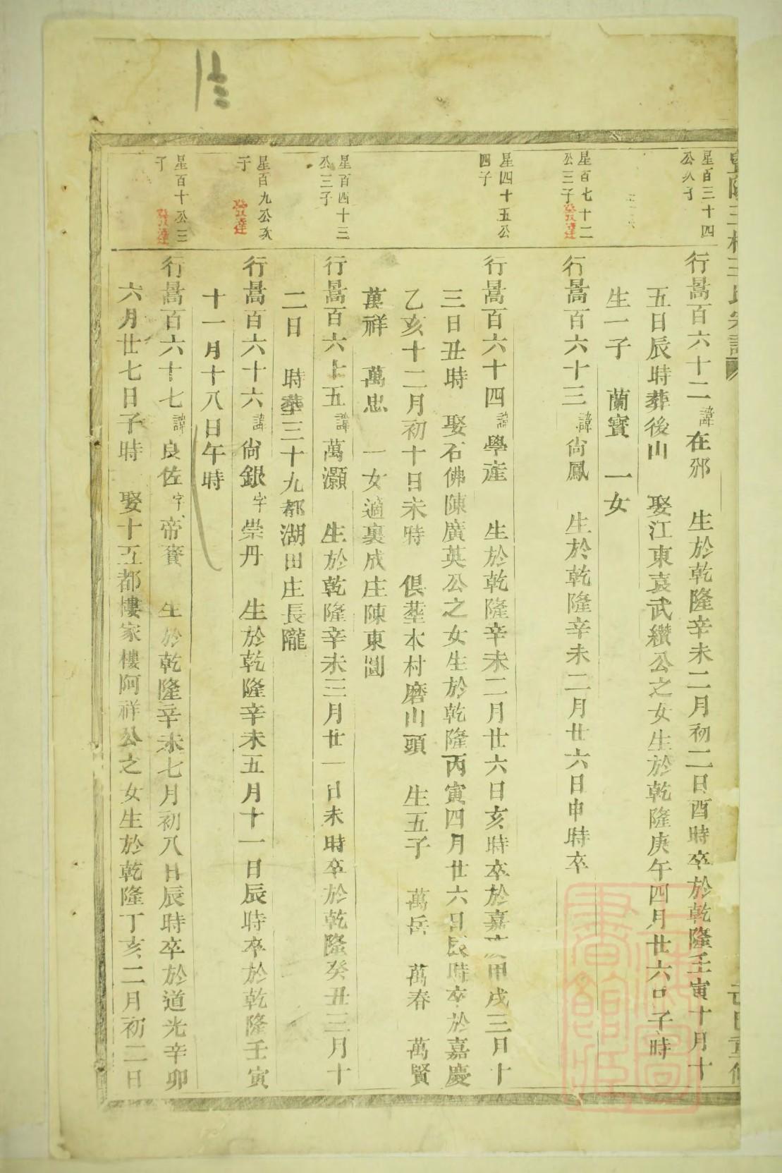 竭氏族谱序范本范文
