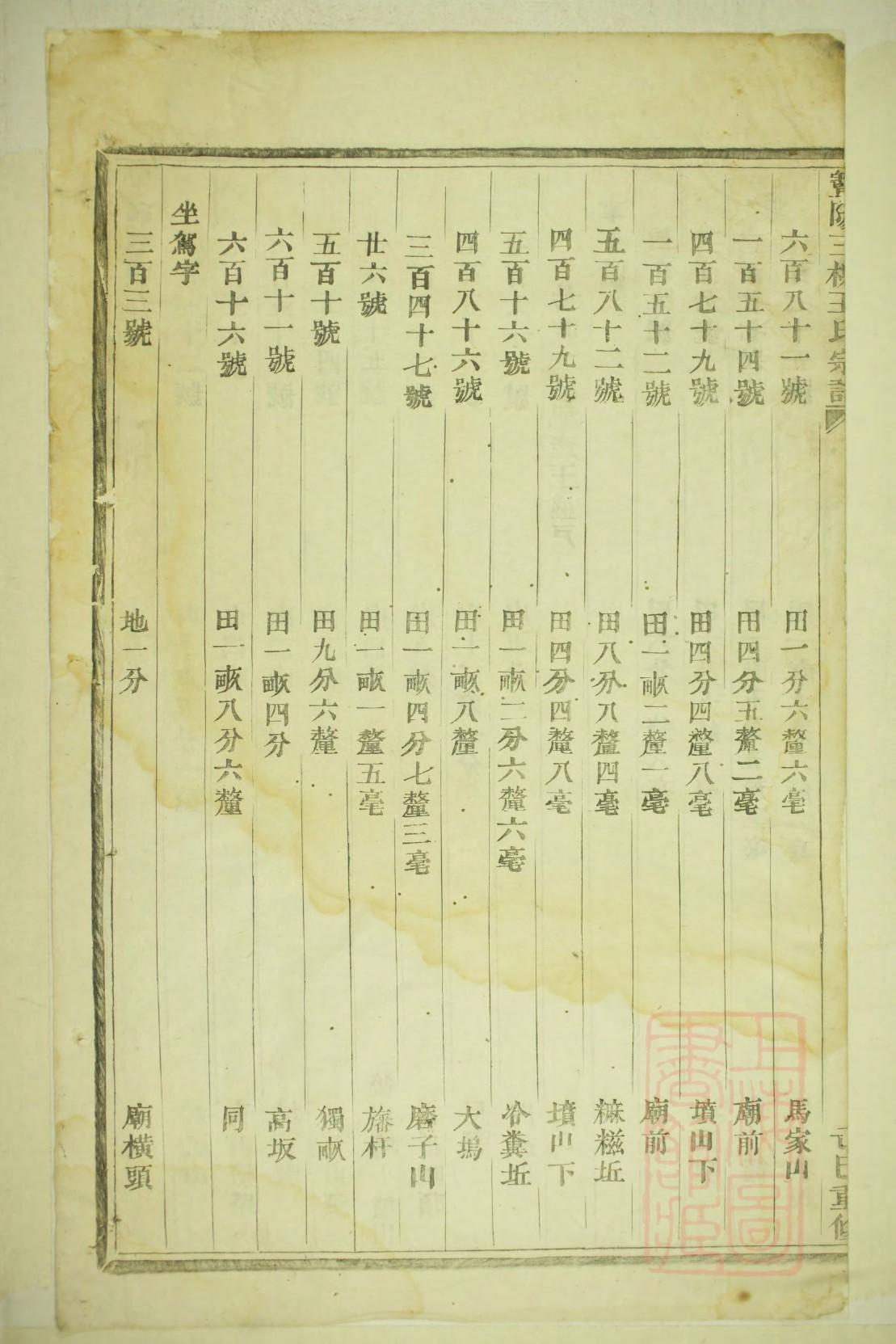 樊氏族谱字辈大全集
