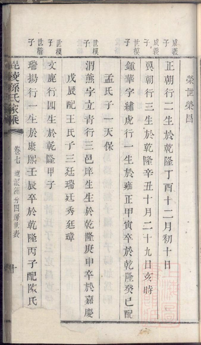 家族谱大全
