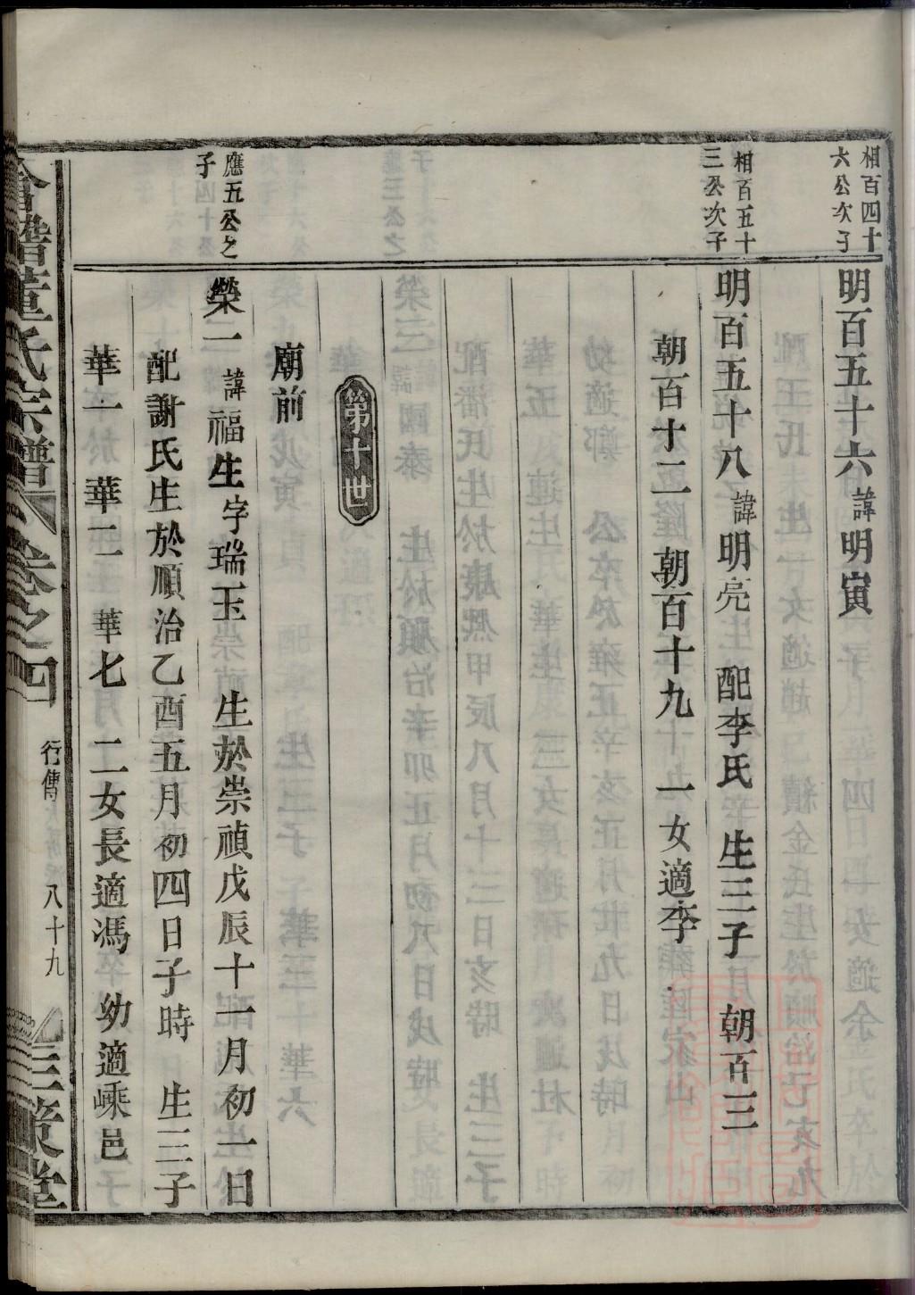 戎氏族谱字辈查询表