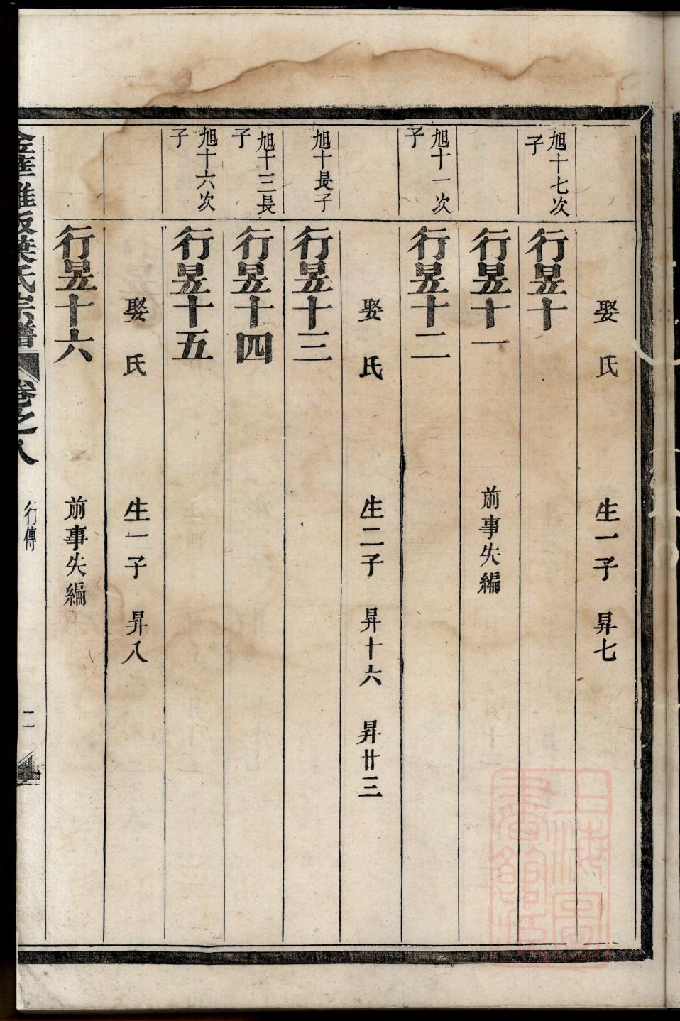 能氏族谱大全