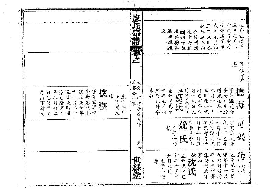乔氏家谱世系图