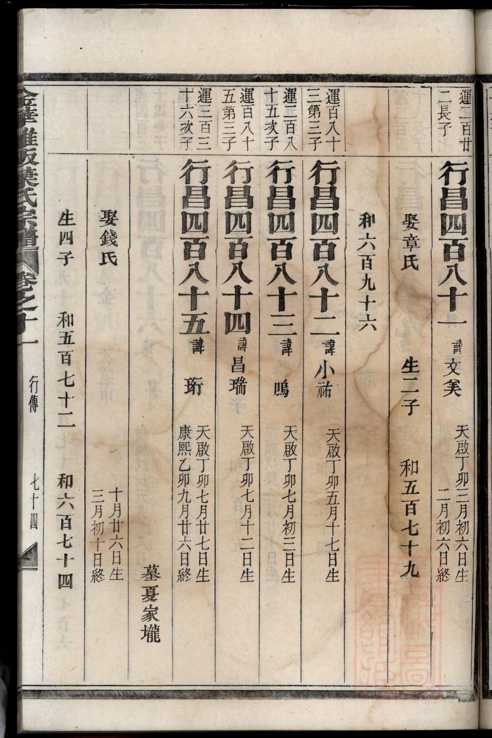 鲜于家家谱查询