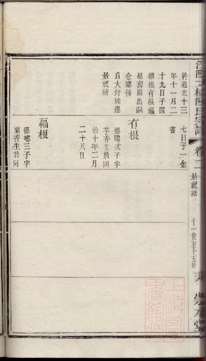 四川程氏家族族谱字辈