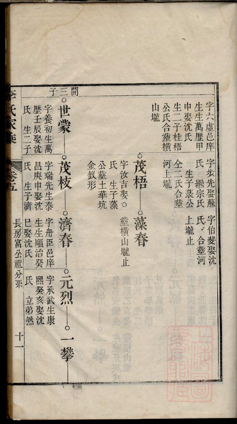 褒姓历史名人有哪些