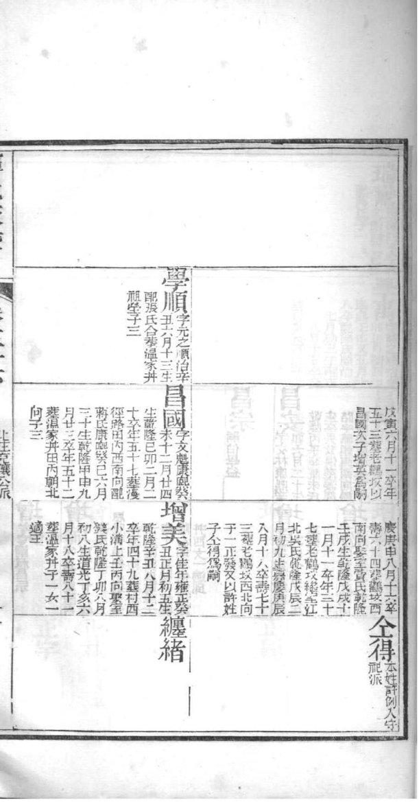 蓬氏族谱购买价格