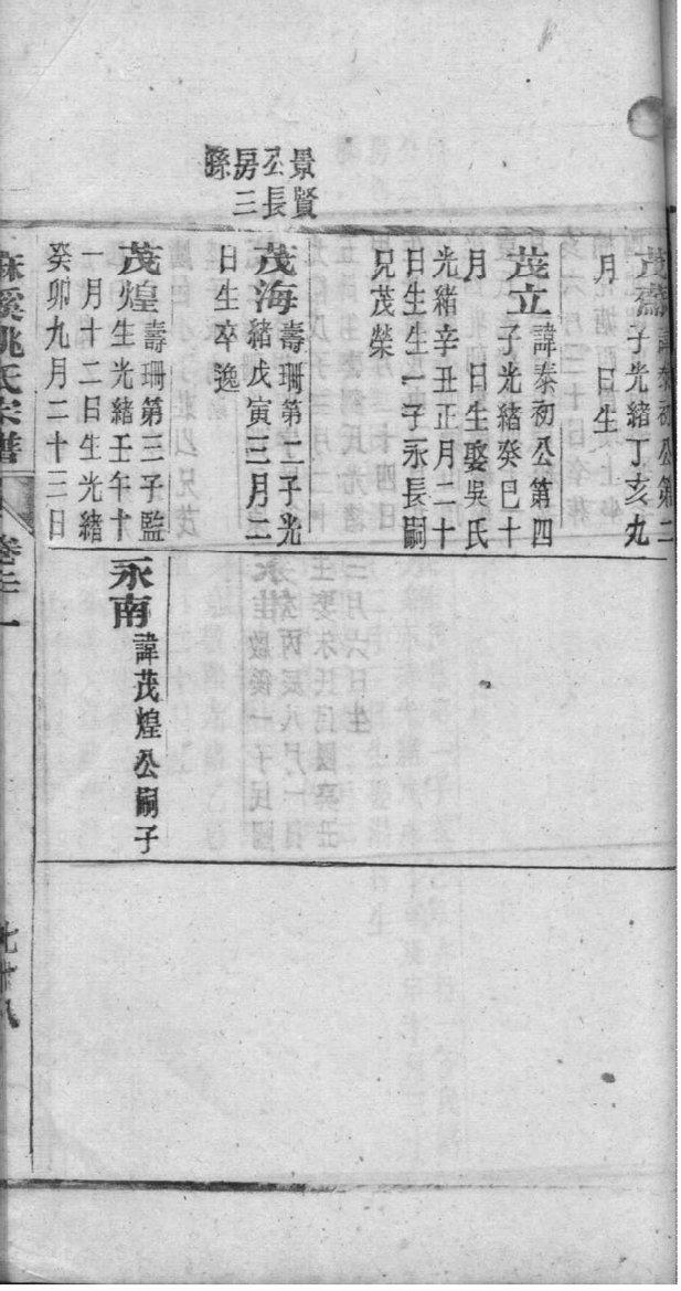 杜姓排辈顺序