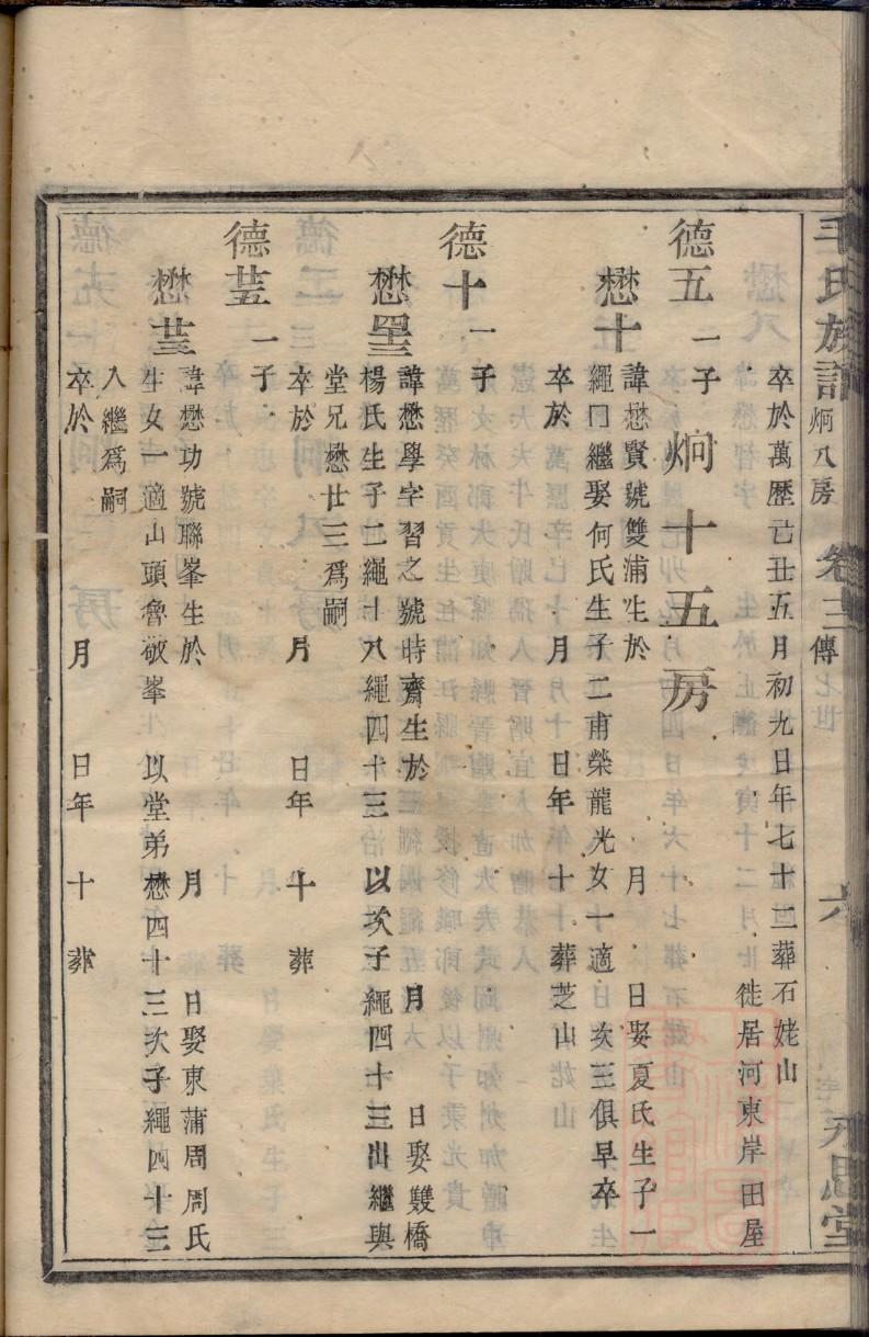 许氏族谱序范本范文