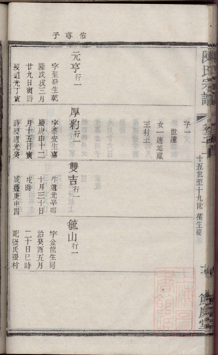 慕容姓的姓氏排名