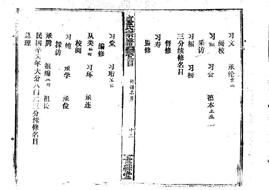 巫马姓的来历
