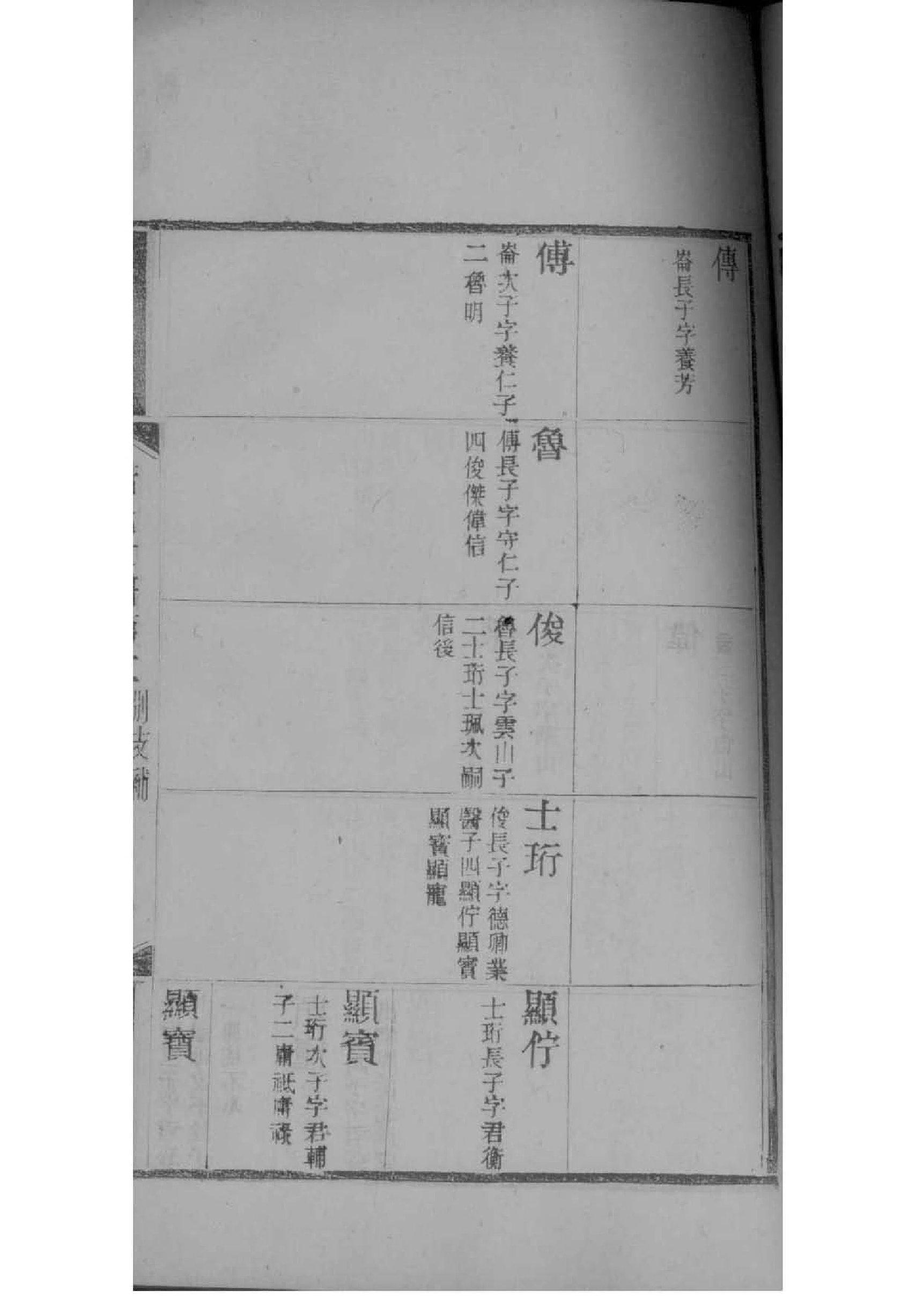邓氏族谱字辈大全