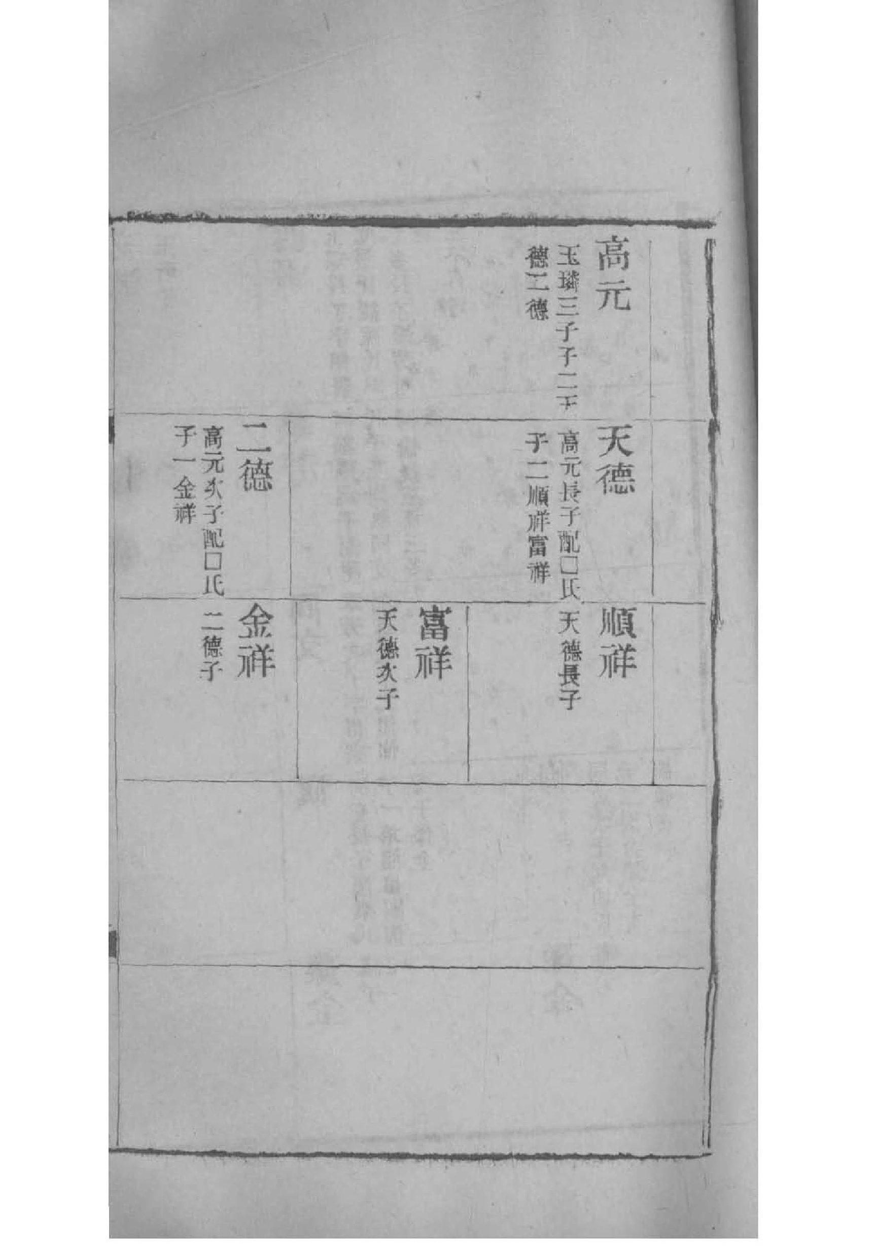 乐氏族谱查询