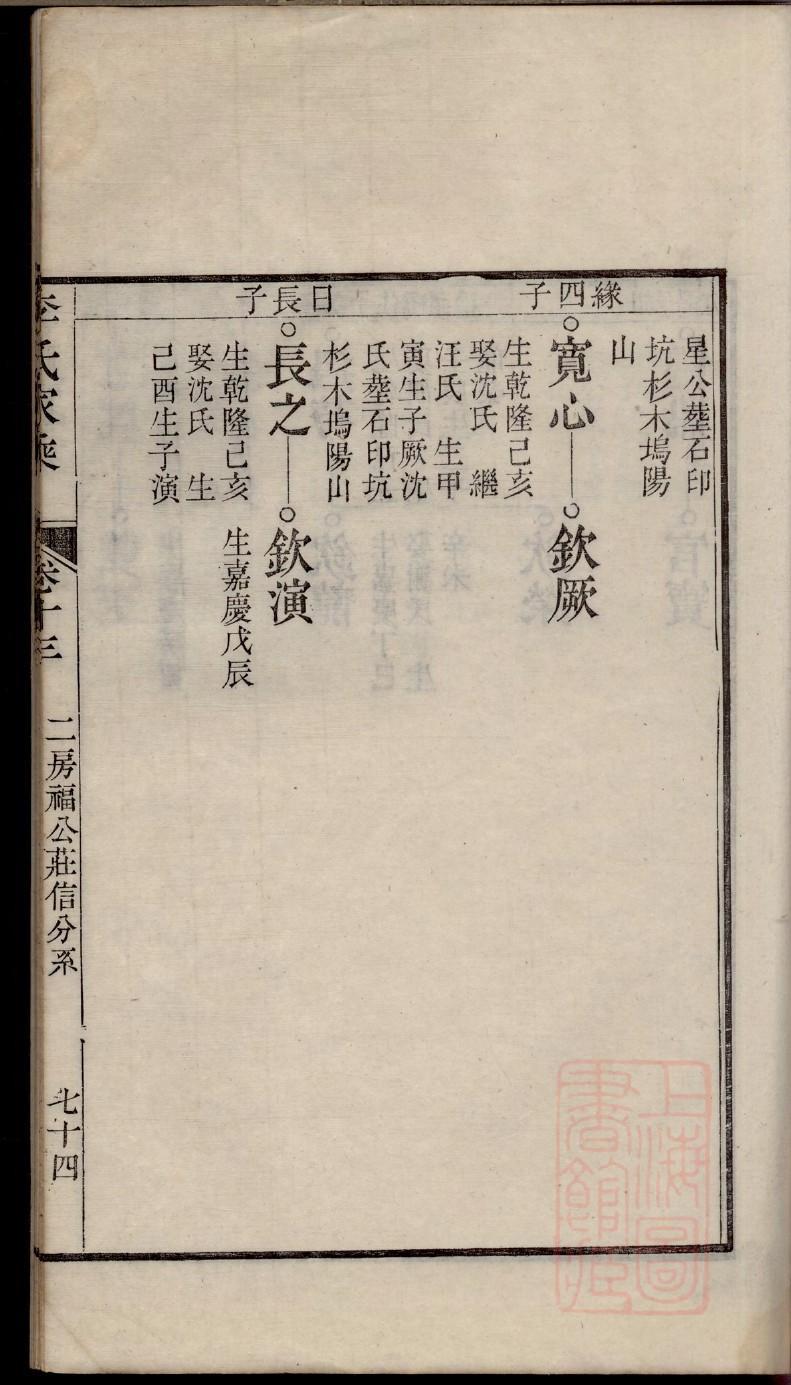 怀氏族谱字辈查询表