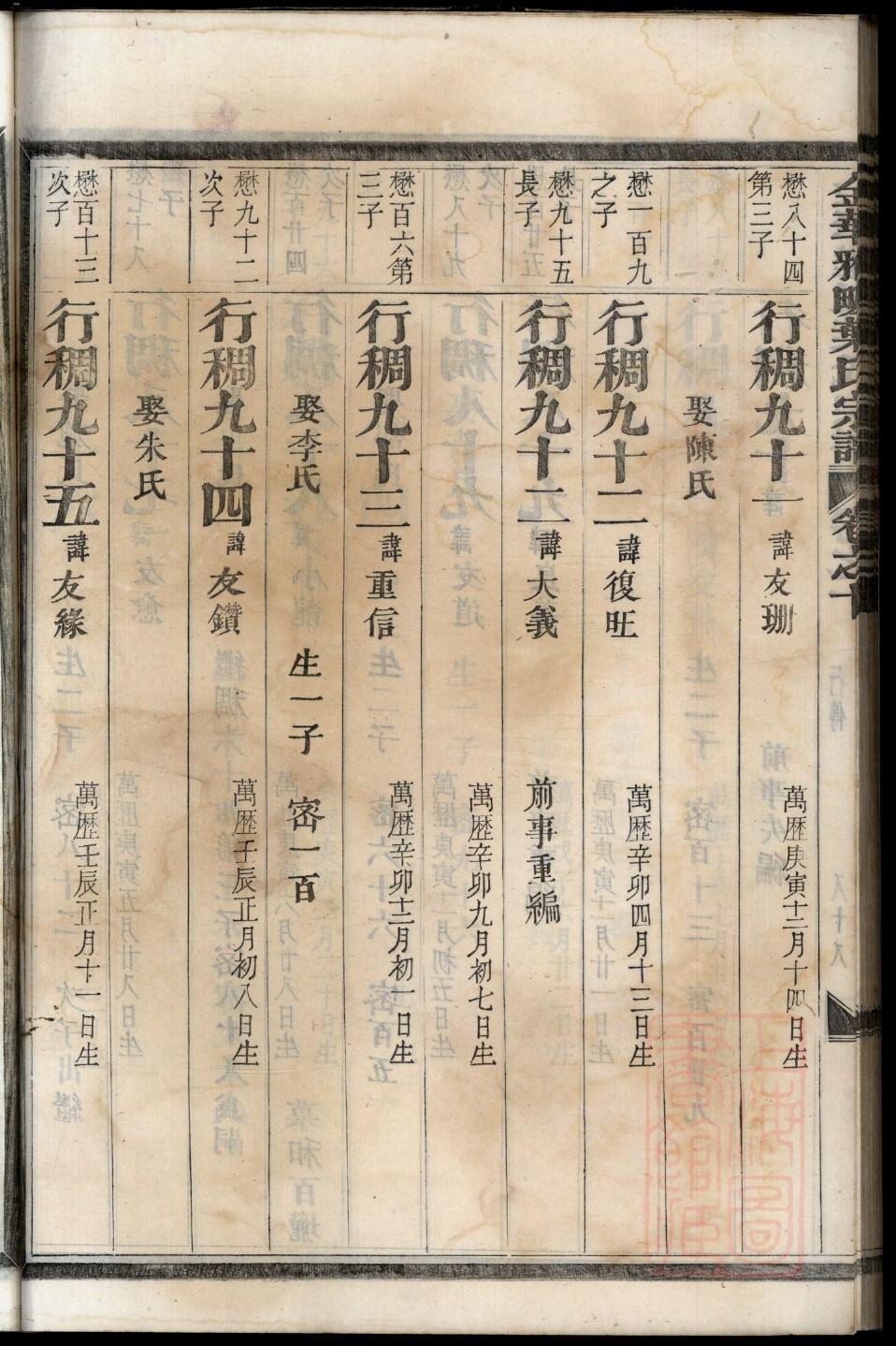 茅姓家谱辈分表
