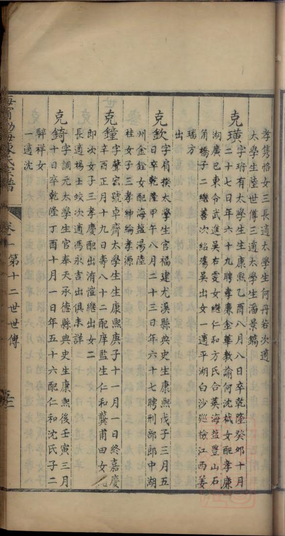 金氏族谱浙江分支