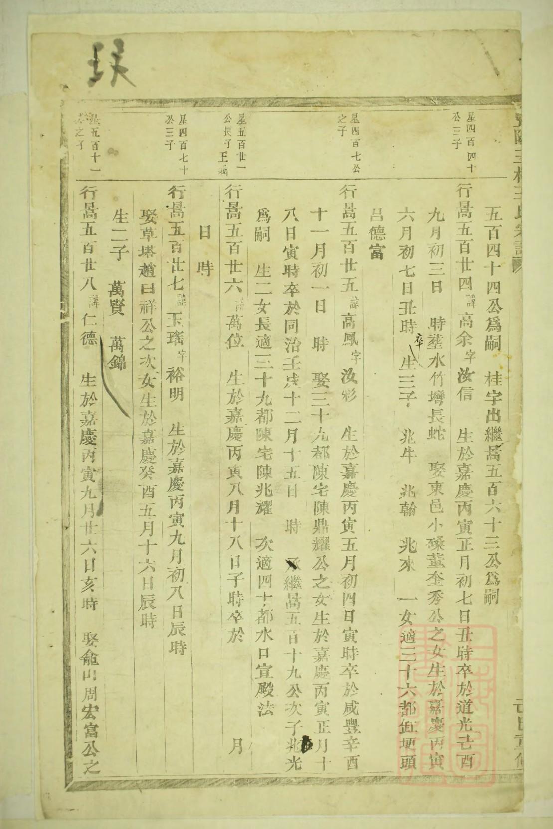畅氏族谱字辈书