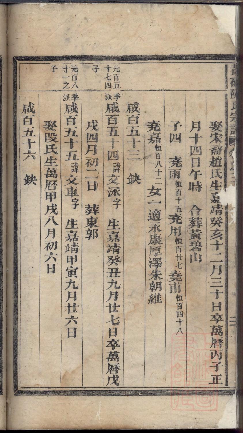 史氏族谱湖南分支