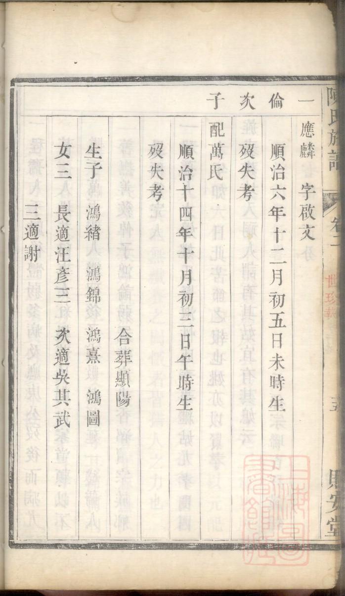 修好家族谱总结范文