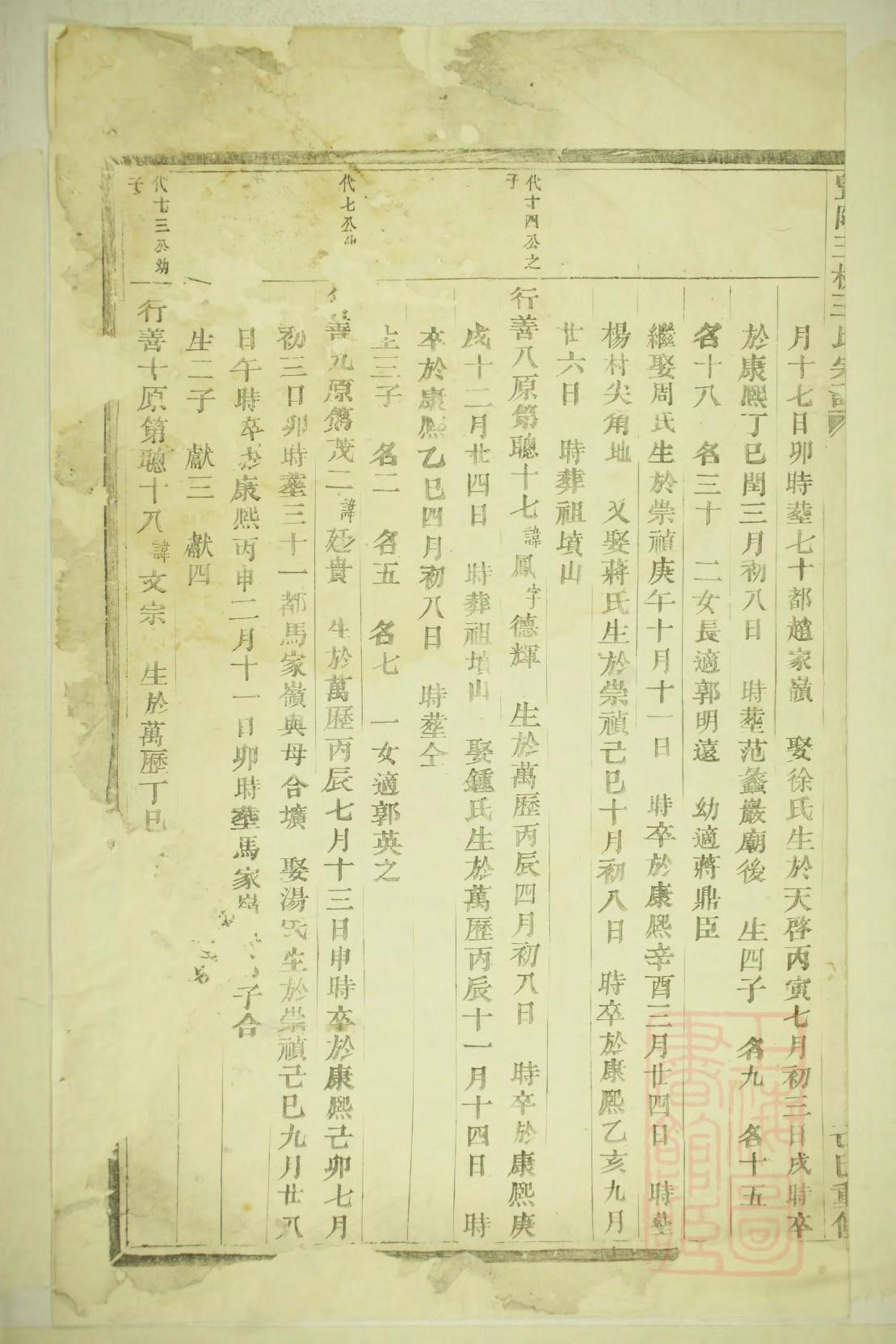 党姓历史名人有哪些