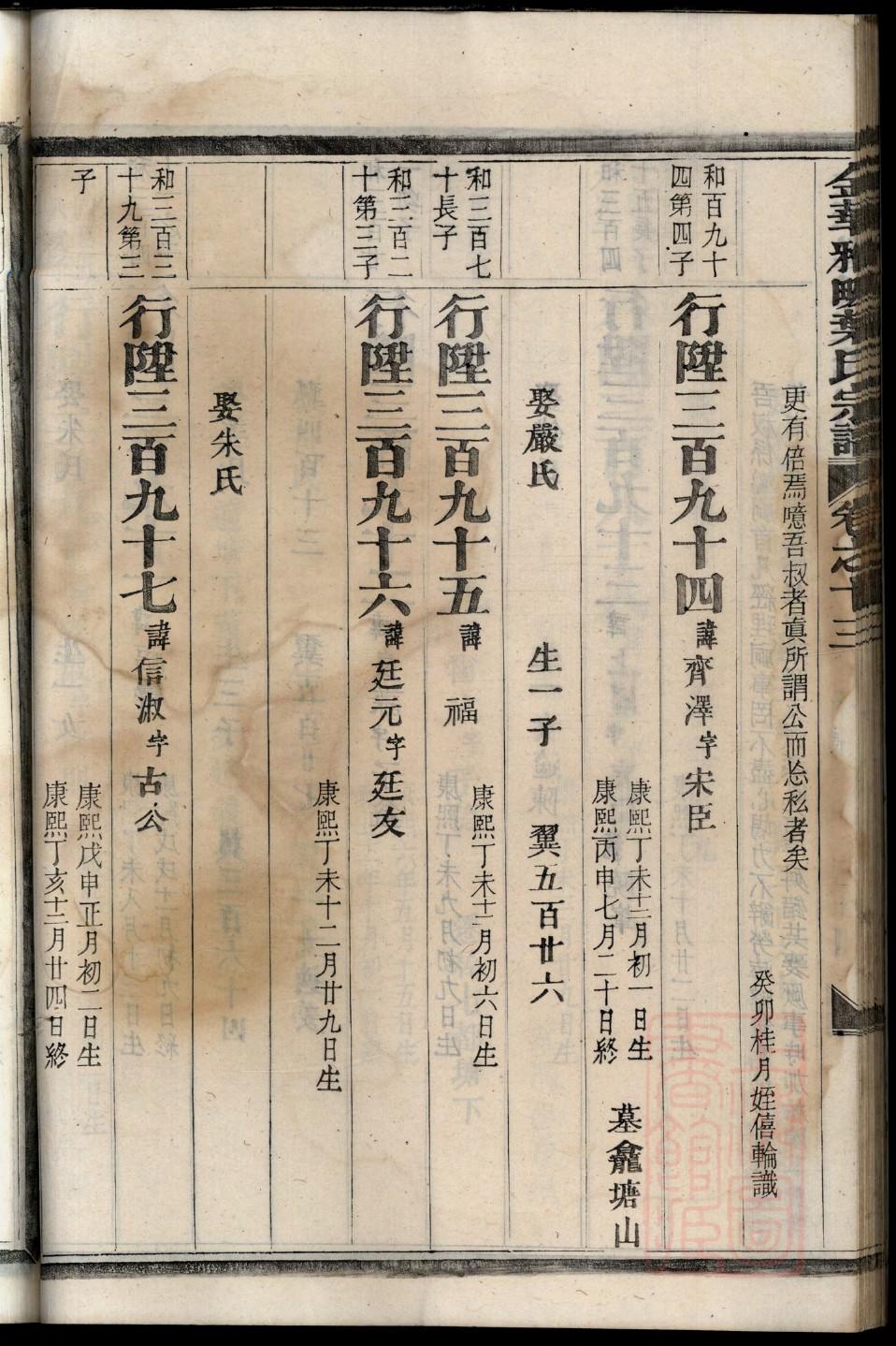 董姓排辈顺序