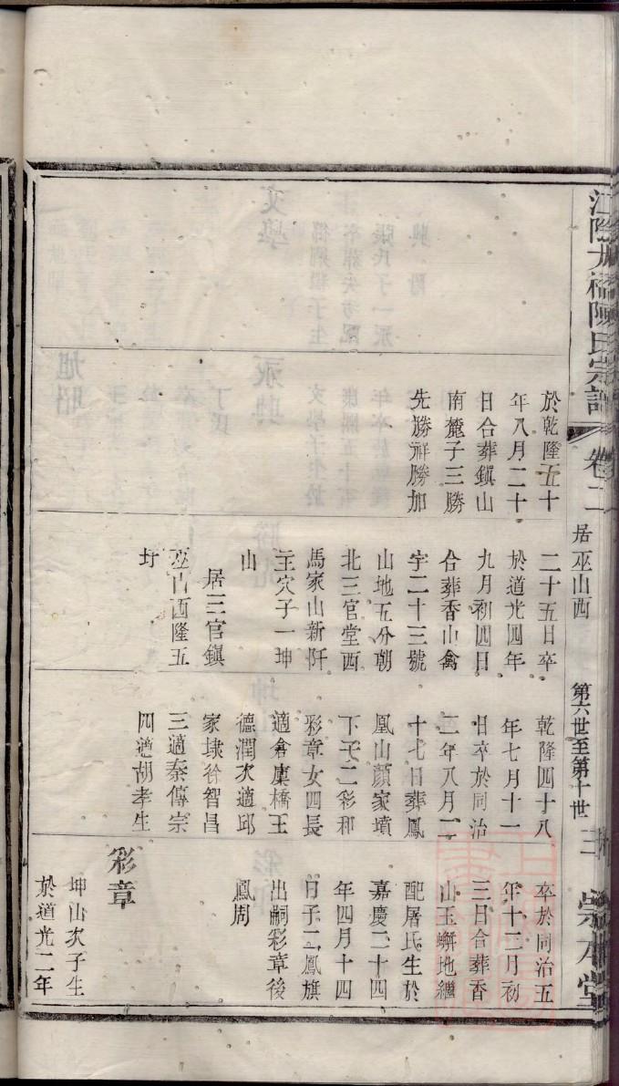 钱氏族谱电子版