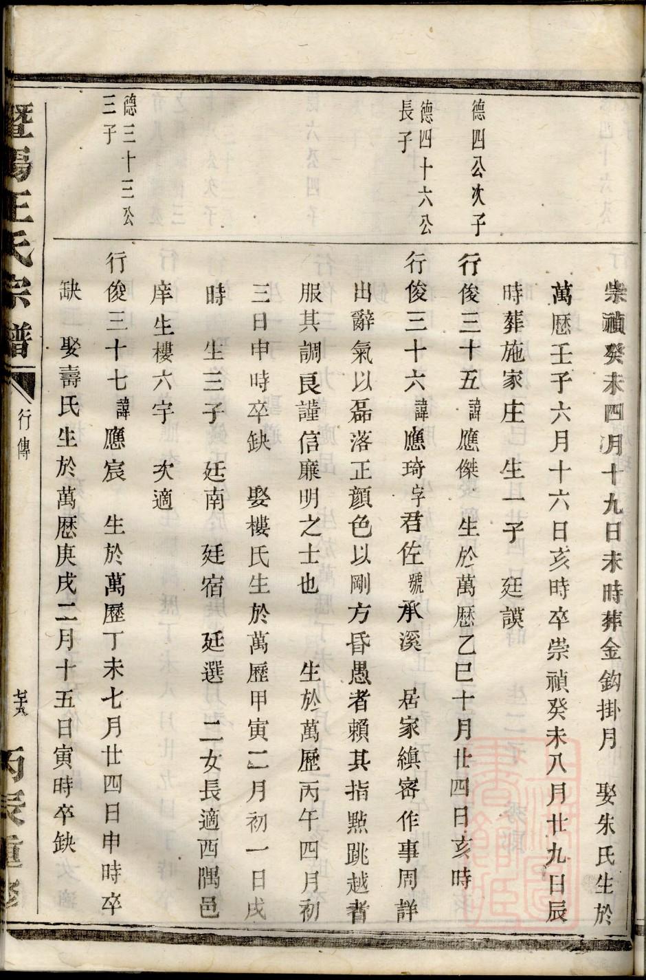 魏氏宗祠介绍