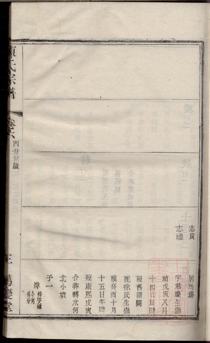 中华谱库易氏族谱家谱