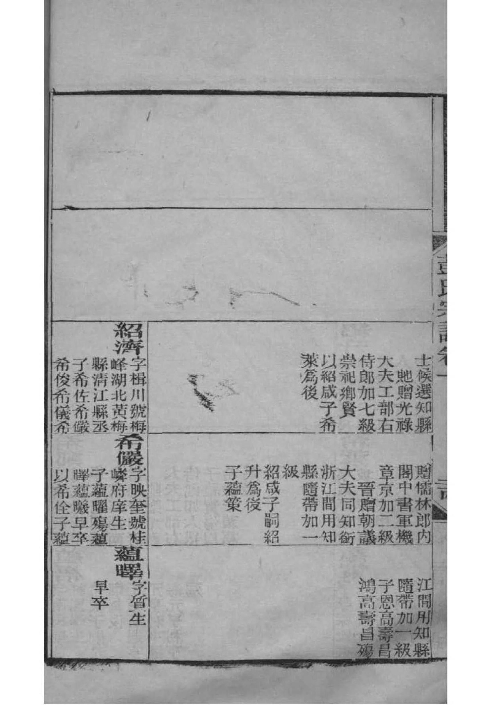 麻阳黄氏族谱