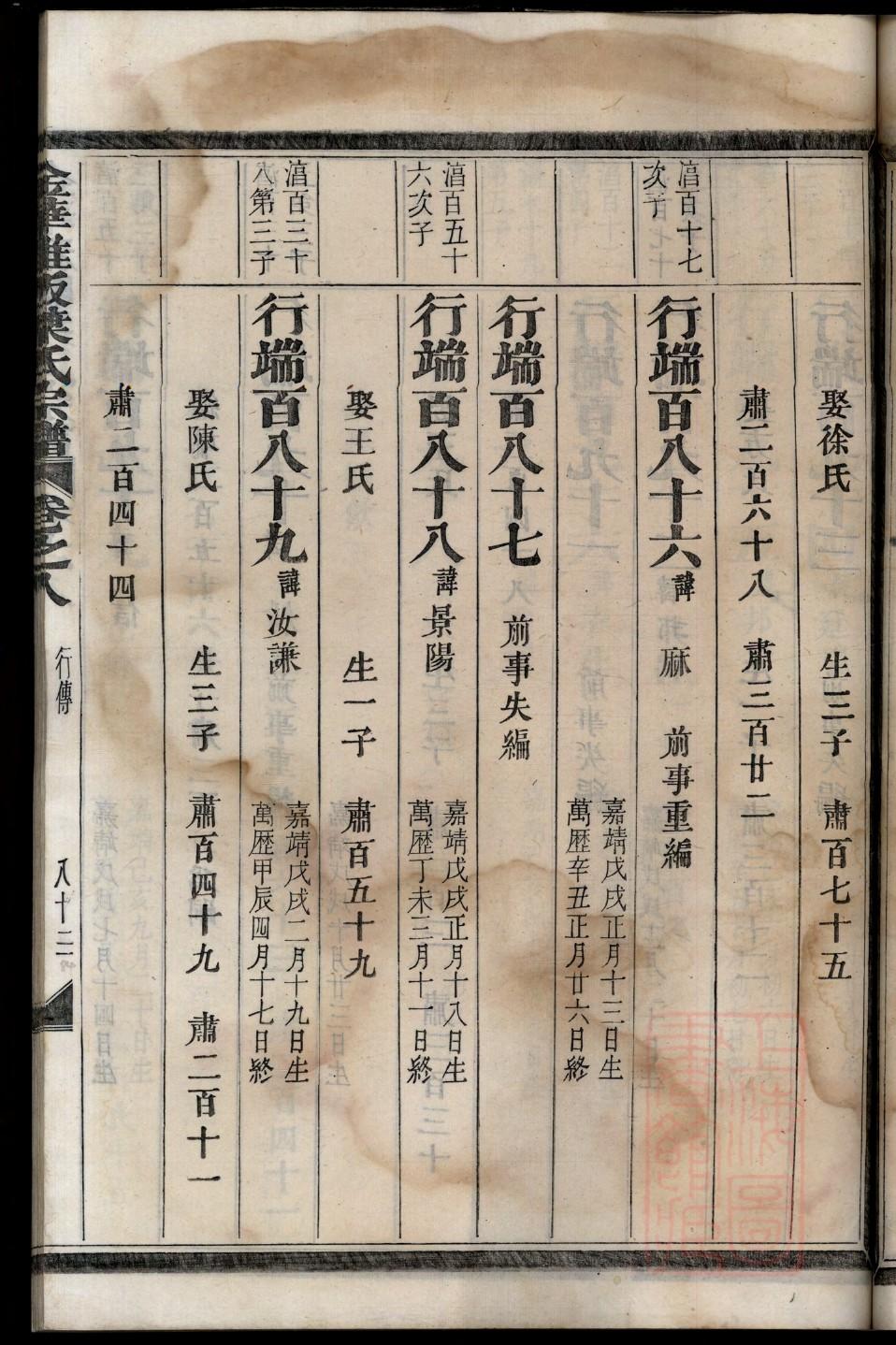 莘姓排辈顺序