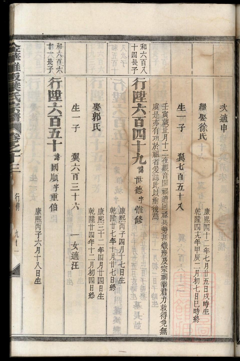 贯氏族谱的收藏价值