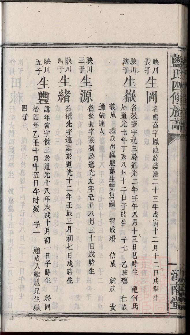 孙氏族谱四川分支