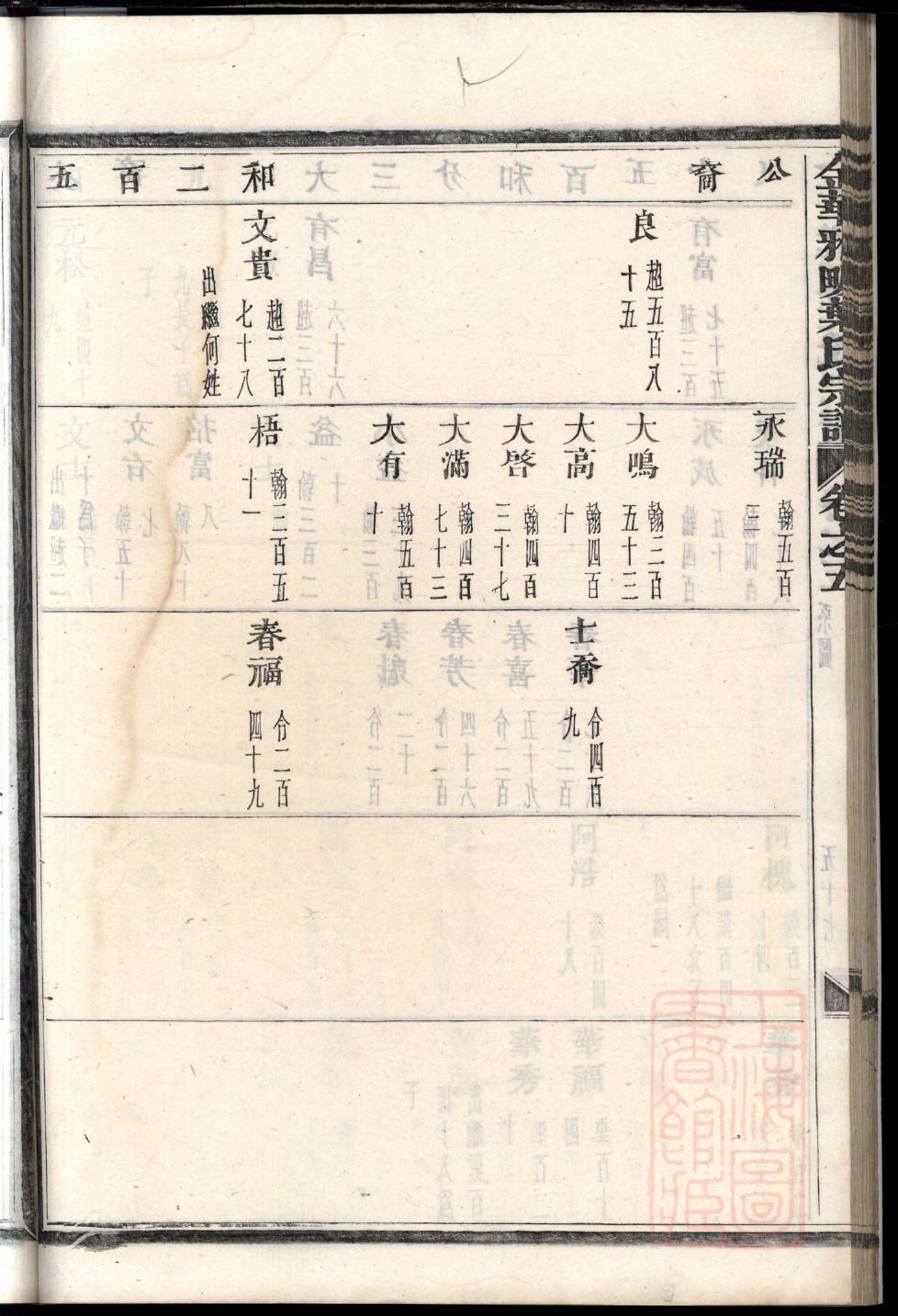 勾姓姓氏来源简介